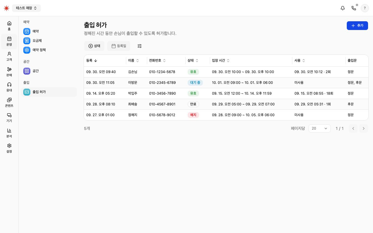 출입 허가 목록. 등록, 이름, 전화번호, 상태, 입장 시간, 사용, 출입문 열이 있고 상태는 유효·대기 중·만료·해지입니다.